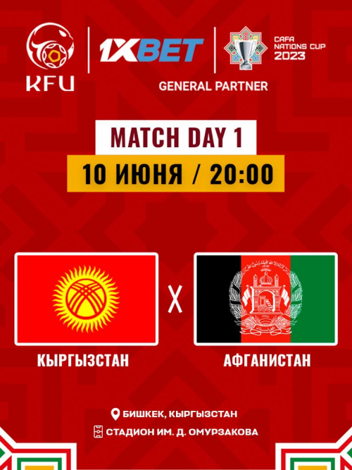 Кыргызстан - Афганистан
